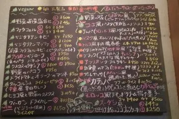 Wall menu