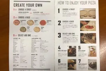 The Seven Step Pizza-making Process