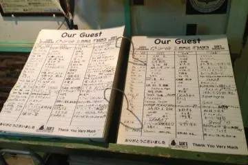 <p>Sign the guest book when you leave and let Sam's know how you enjoyed your meal</p>