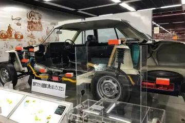 Learning about how machines work