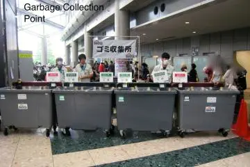 Garbage disposal areas