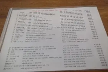 The English menu
