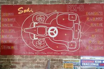 Overview of the RX-8 Go-karts