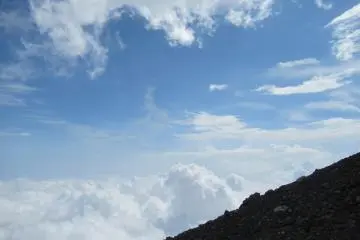 The road to the skies