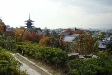 京都印象