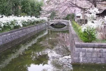 Close to the Edo-Tokyo Architectural Museum