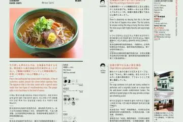 It's written in five languages with different icons.