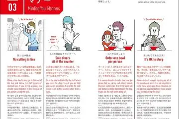 The book contains instructive ramen columns 