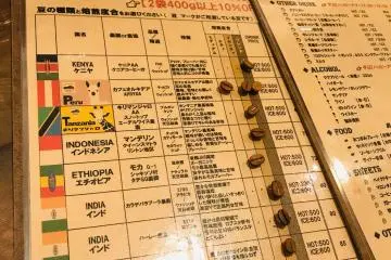 The coffee menu is extensive