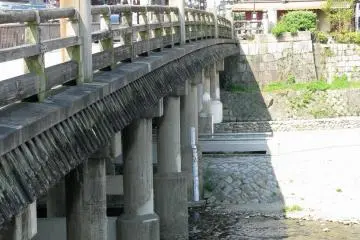 Gojo Bridge, Kyoto