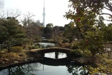 Mukojima Hyakkaen Garden, Sumida Ward