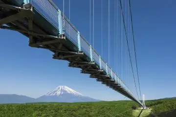 Photo: Mishima Skywalk