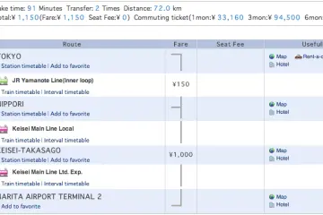 Using the search parameters, you can save yourself a fair bit of money