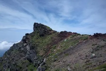 The first peak