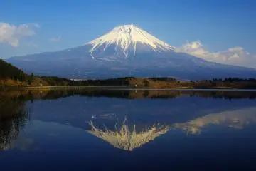 Stunning reflections off Shizuoka's Tanuki Lake