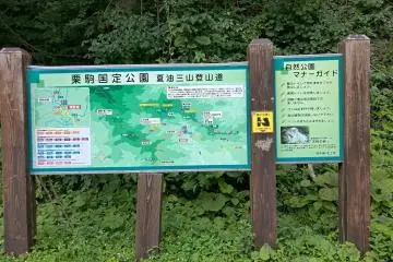 The map of the hikes starting point