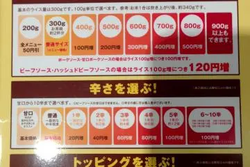 <p>Choose a specific curry dish from the menu or simply choose the curry base, then select spice level, the amount of rice desired, and any mix of toppings</p>