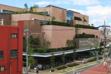 Arakawa City Ward - Museums & Galleries