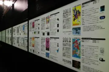 <p>History lesson:&nbsp;Celebrating the 31 year history of the Tokyo Game Show</p>