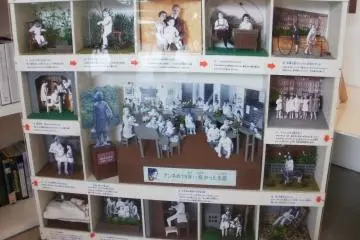 Diorama about Anne Frank's life