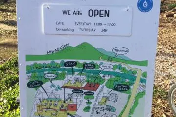 Site map