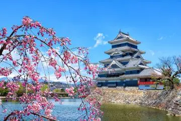 Niigata and Nagano with the JR EAST PASS