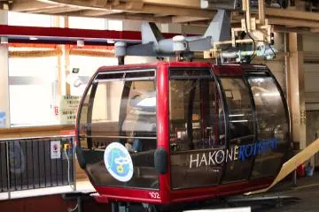 Hakone Ropeway