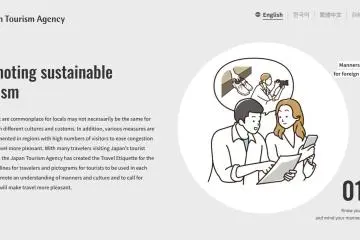 Promoting Sustainable Tourism