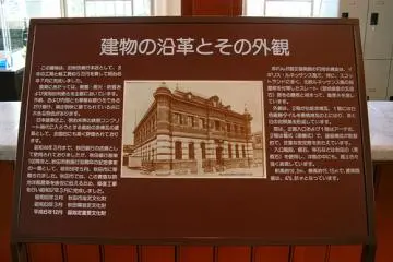 Museum signs in Japanese
