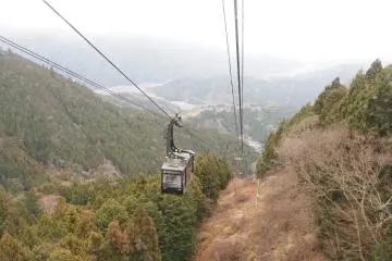 Minobusan Ropeway