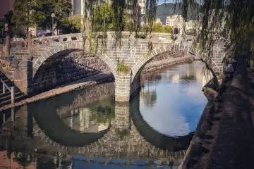 Meganebashi