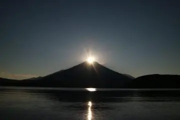 Diamond Fuji