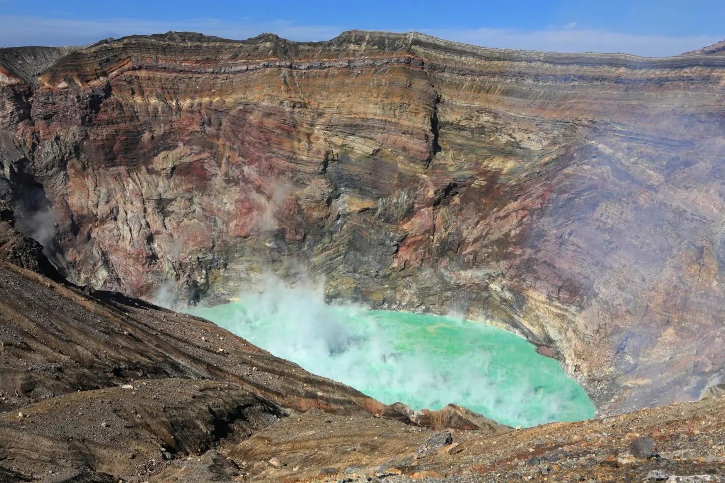 Mount Nakadake’s crater
