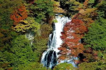 Upper falls