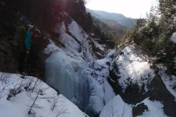 Heaps of ice
