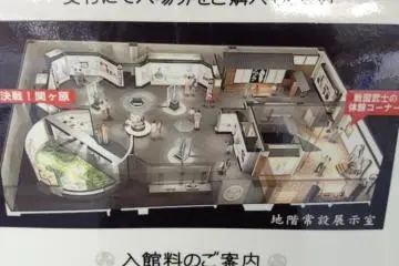 The museum display