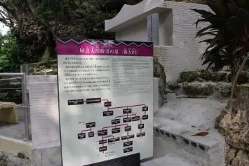 <p>Remains from the castle's original tombs have been placed into modern recreations within the park</p>