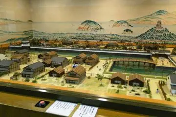แบบจำลองเมืองปราสาทโบราณ