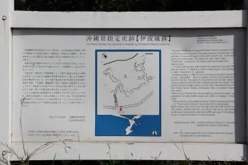 <p>The large sign at the site shows an artist's rendition of the castle grounds and briefly describes the archeological finds in the area</p>