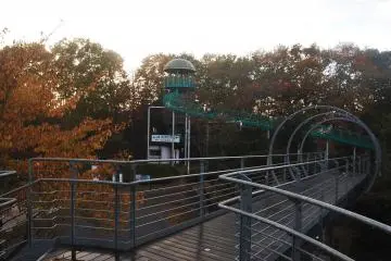 The observatory in Muse Park