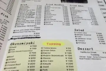 <p>The comprehensive English menu</p>