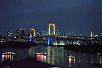 <p>ออกไปชมวิวสะพานสายรุ้งที่จุดชมวิวของพิพิธภัณฑ์ทะโกะยะกิ</p>