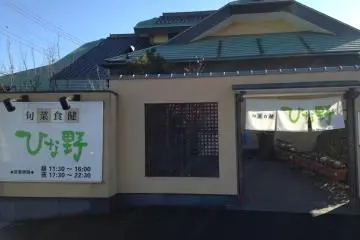 Organic Buffet "Hinano" [Fechado]