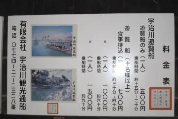 Tour Boat information on the riverside walk
