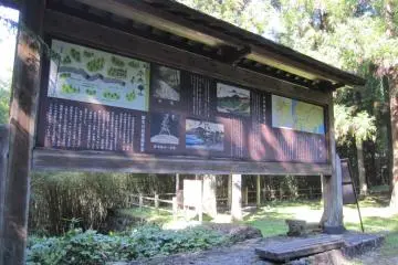 Nakasendo Map