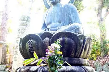<p>Statue of Buddha</p>