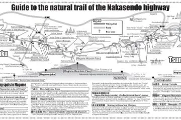 <p>แผนที่การเดิน hiking</p>