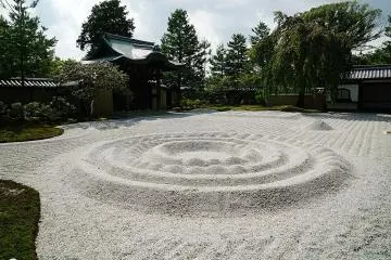 The Temple Gardens