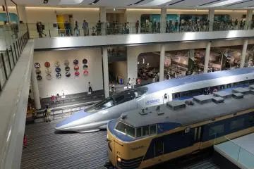 Kyoto Railway Museum