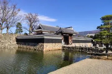 Kuromon Gate